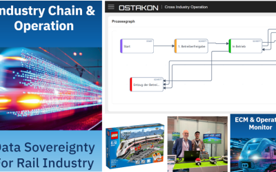 InnoTrans 2026 – wir freuen uns auf Euch!