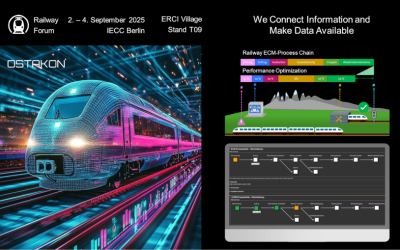 OSTAKON präsentiert ECM-Prozesskette auf dem Railway Forum 2025